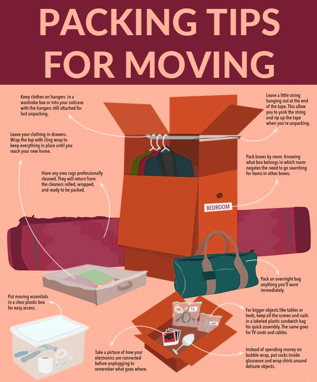 packing-tips-for-moving-infographic Packing Tips for Moving (Infographic) Orlando | Central Florida
